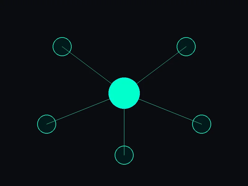 Torzon market network diagram 2026 illustration
